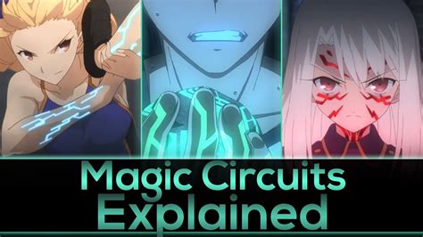 The Psychological Impact of Shirou's Magic Circuits on his Personality